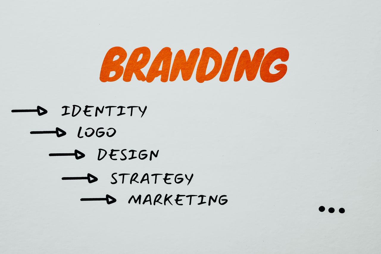 Mastering the First Impression: Your intriguing post title goes here Visual representation of branding, identity, and marketing strategies.